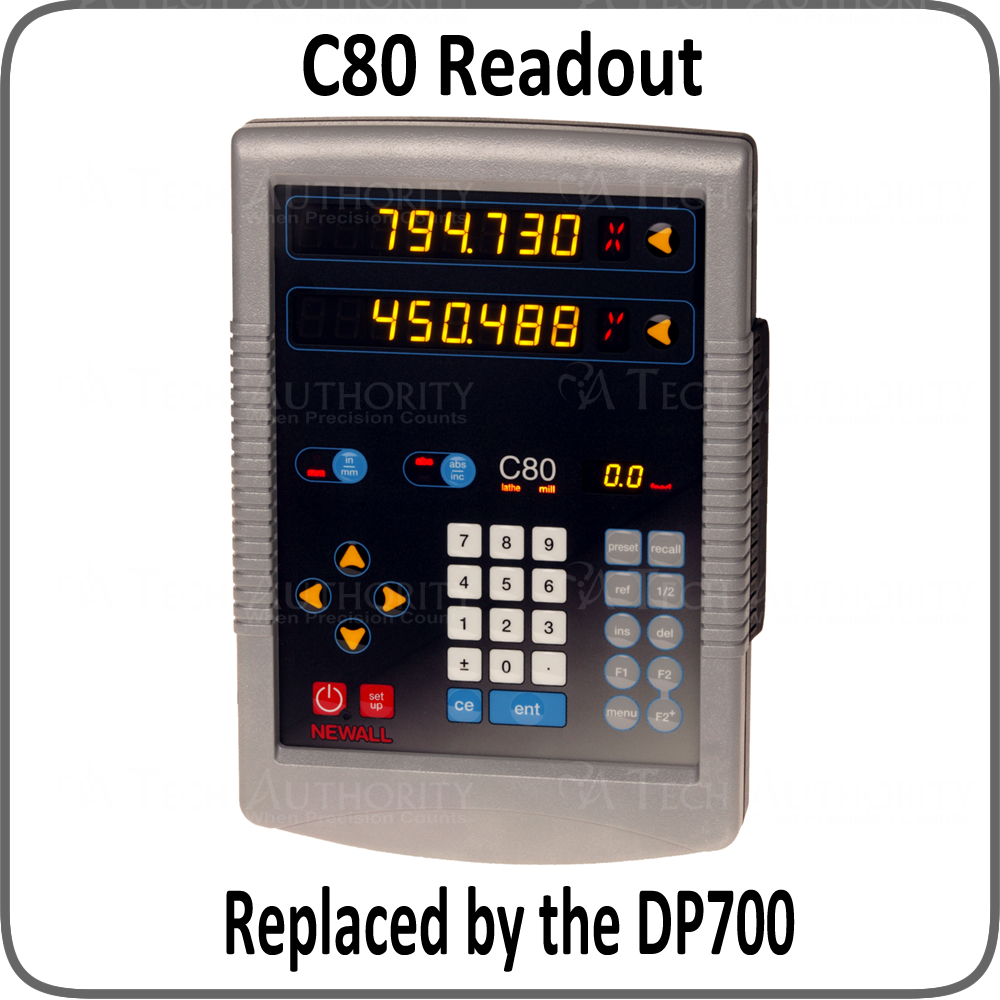 C80 C80