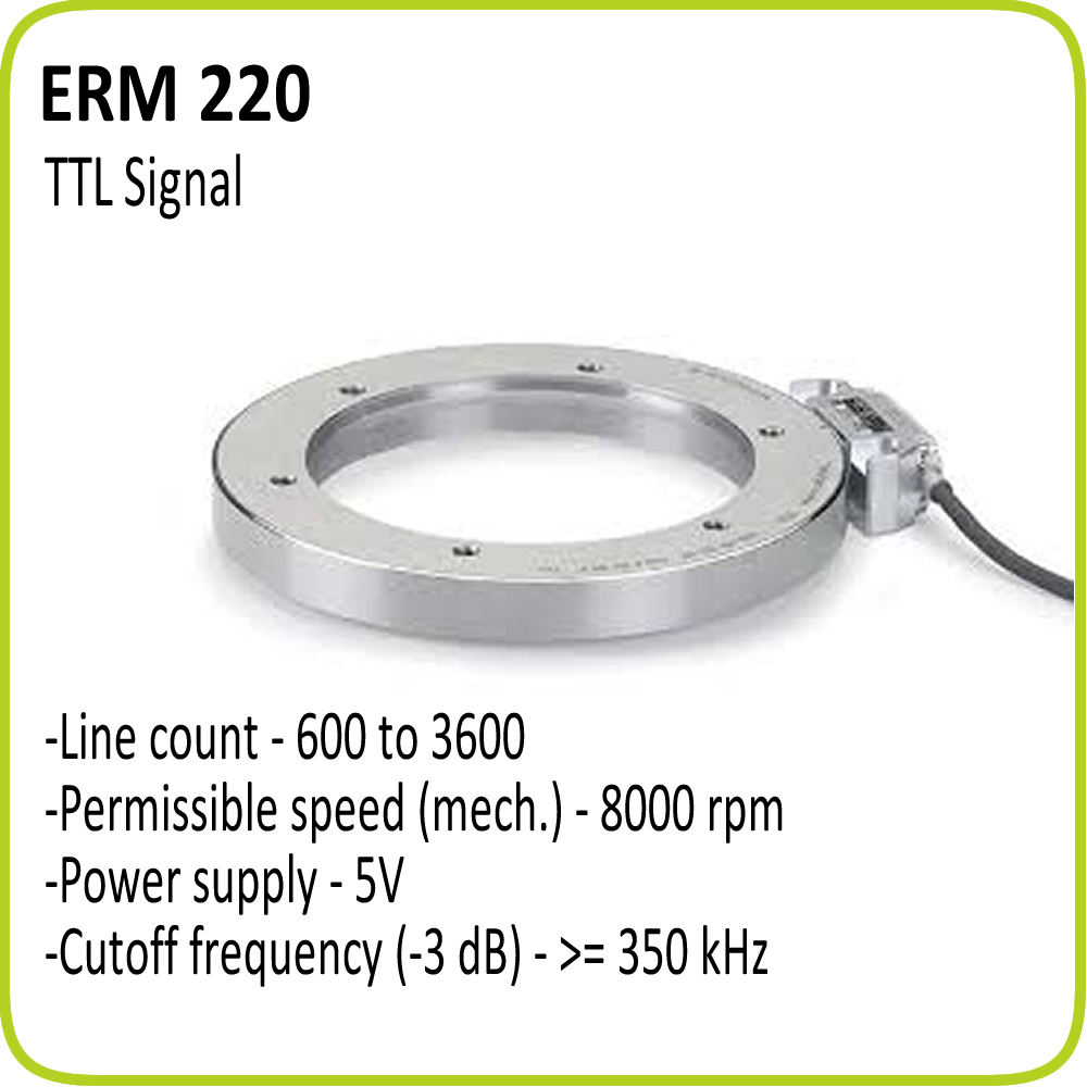 ERM 220 ERM 220