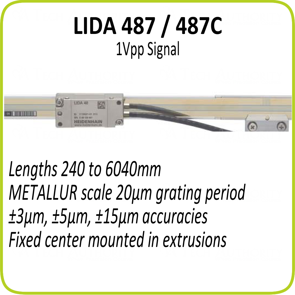 LIDA 487