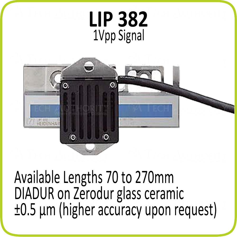 LIP 382 LIP 382