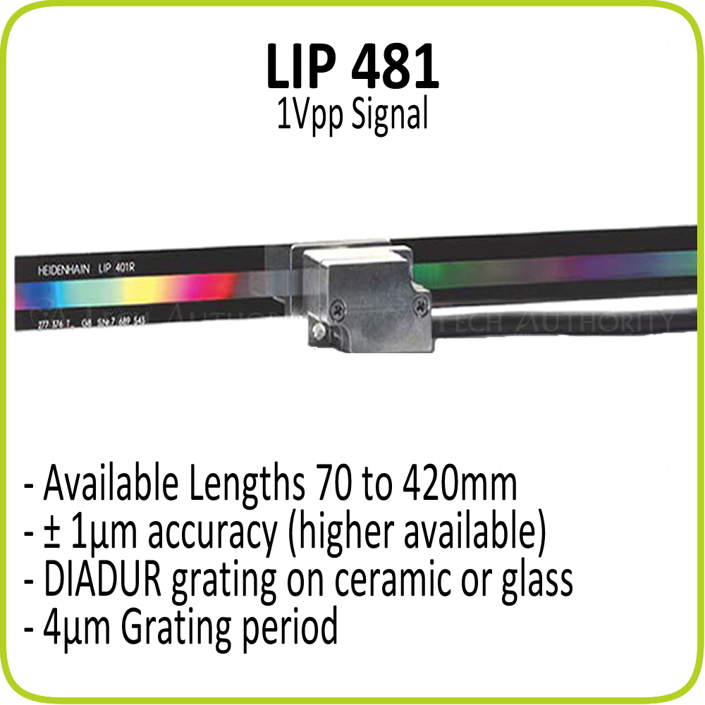 LIP 481 LIP 481