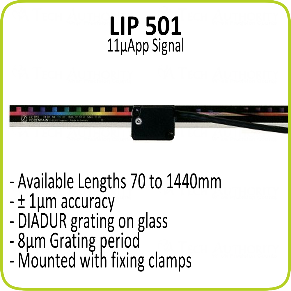 LIP 501