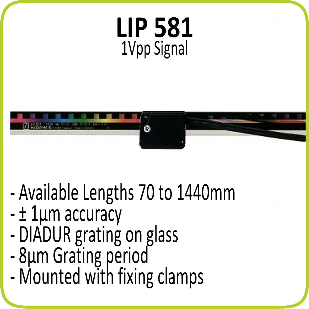 LIP 581 / 581C LIP 581 / 581C