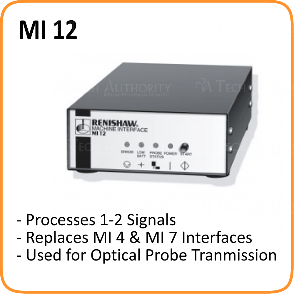 MI 12 Interface MI 12 Interface
