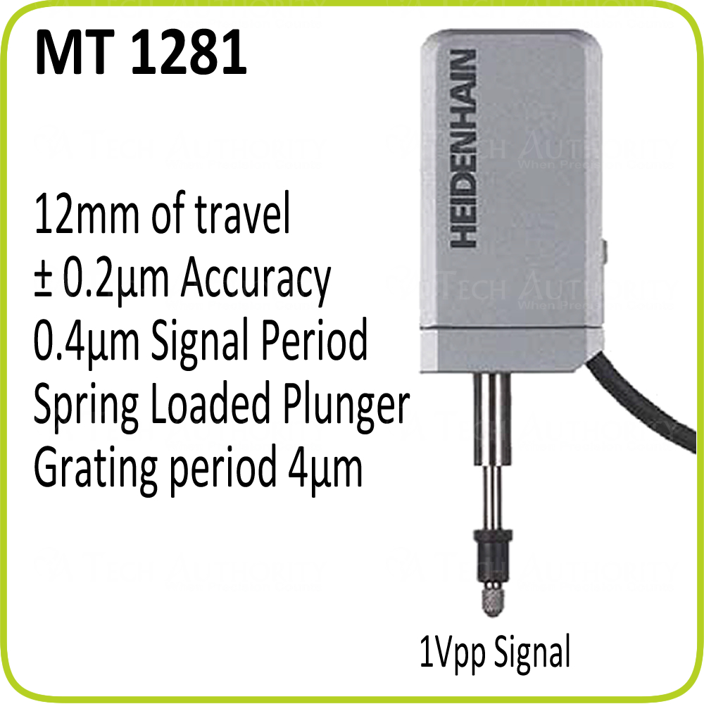 MT 1281