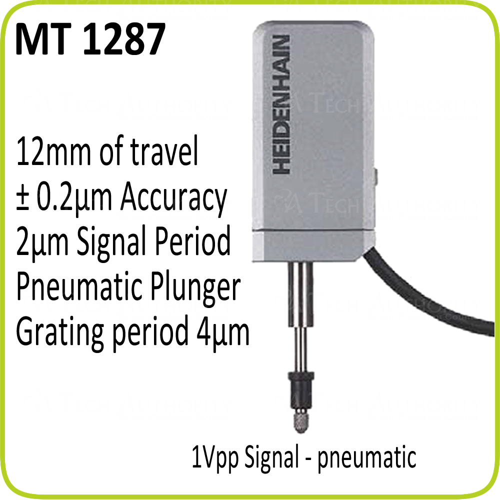 MT 1287 MT 1287