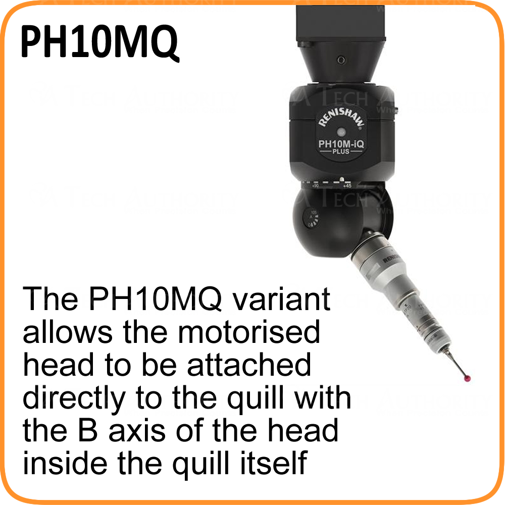 PH10MQ Plus PH10MQ Plus