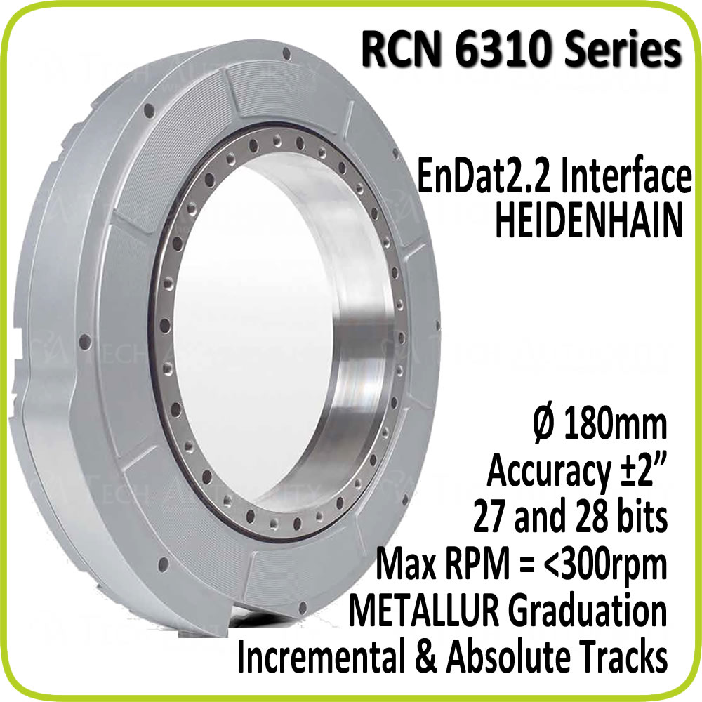 RCN 6310 (Endat 2.2 Interface)