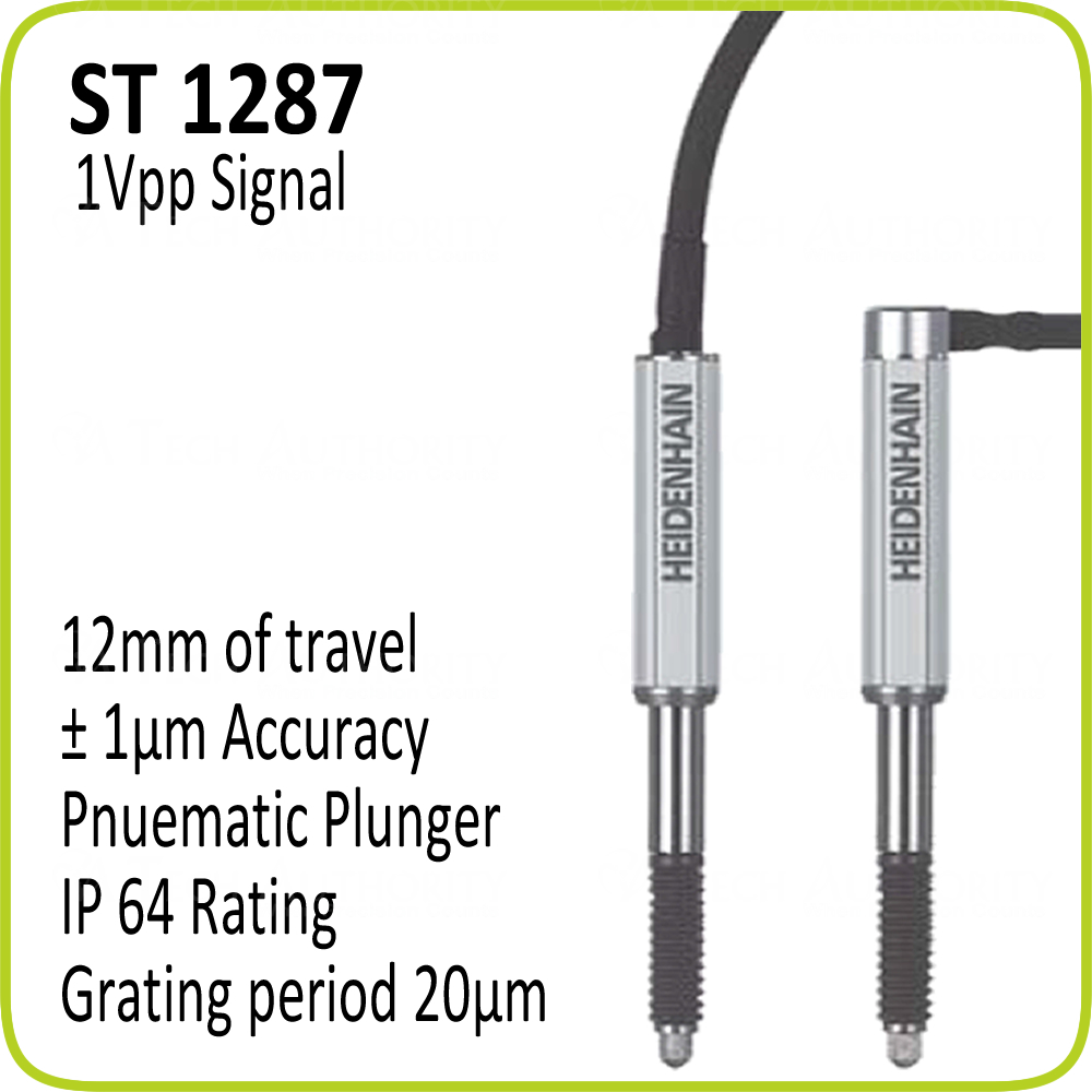 ST 1287 ST 1287