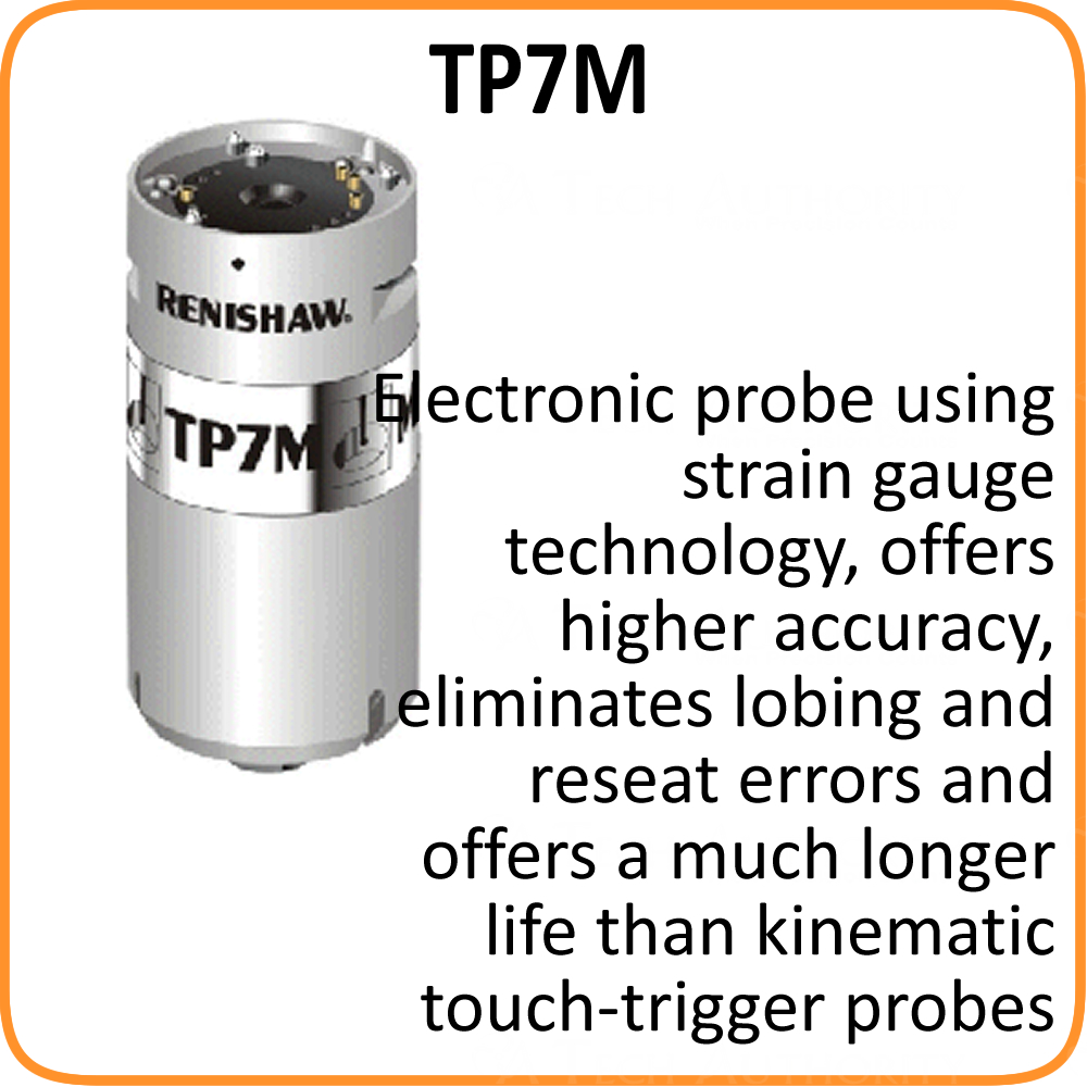 TP7M TP7M