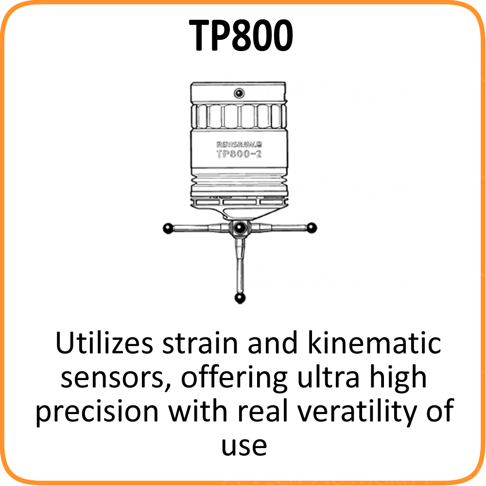 TP800 TP800