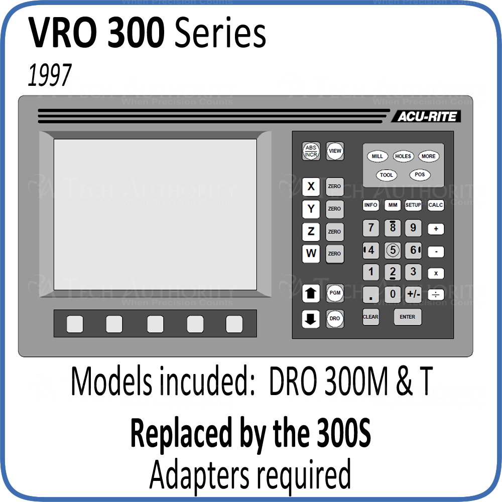 AR VRO 300M (Milling) AR VRO 300M (Milling)